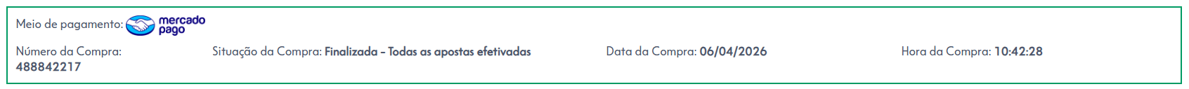 Comprovante de Participação