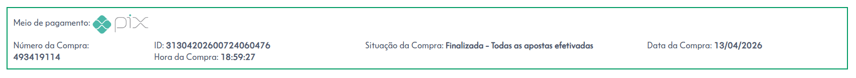 Comprovante de Participação