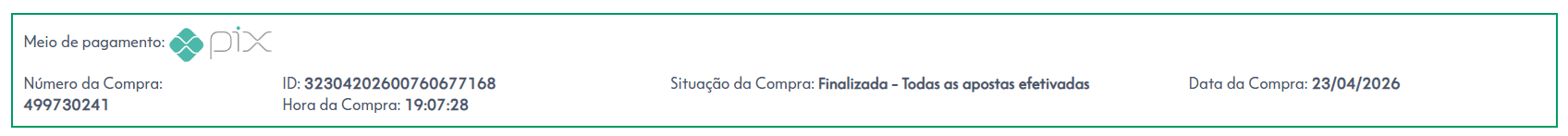 Comprovante de Participação