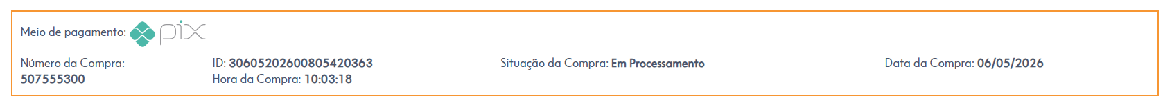 Comprovante de Participação