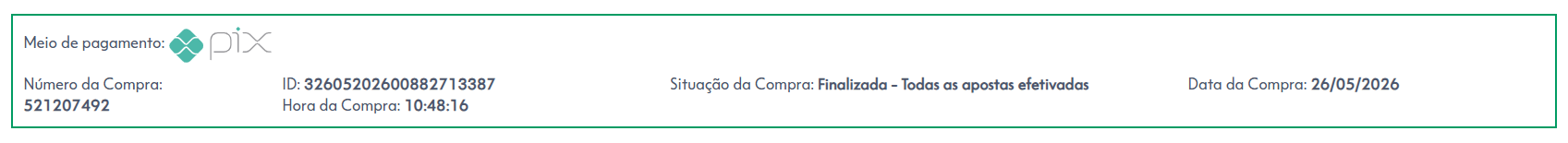 Comprovante de Participação