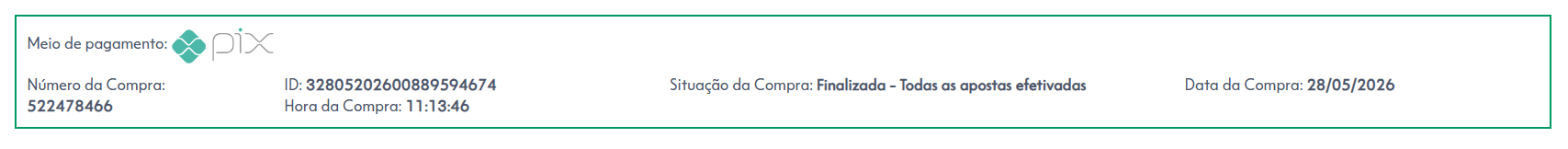 Comprovante de Participação