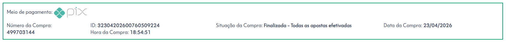 Comprovante de Participação